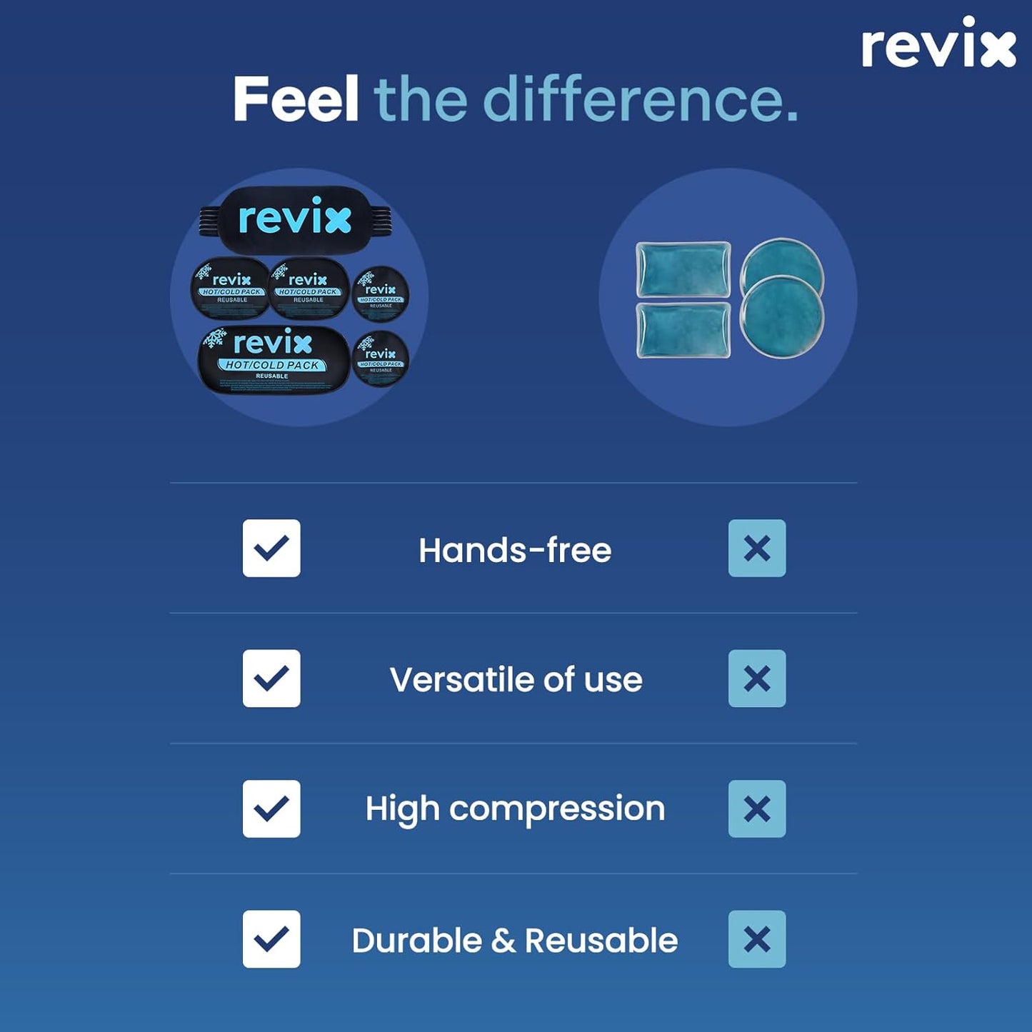 5 x Ice Cold / Hot Pack